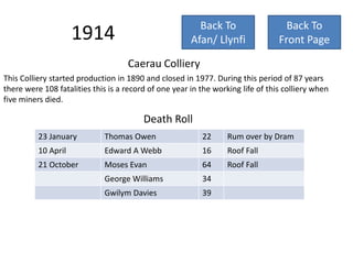 Timeline of mining accidents in south wales/Avon valley | PPTX