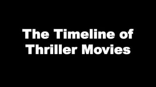 The Timeline of
Thriller Movies
 