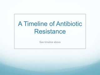 A Timeline of Antibiotic
Resistance
See timeline above
 
