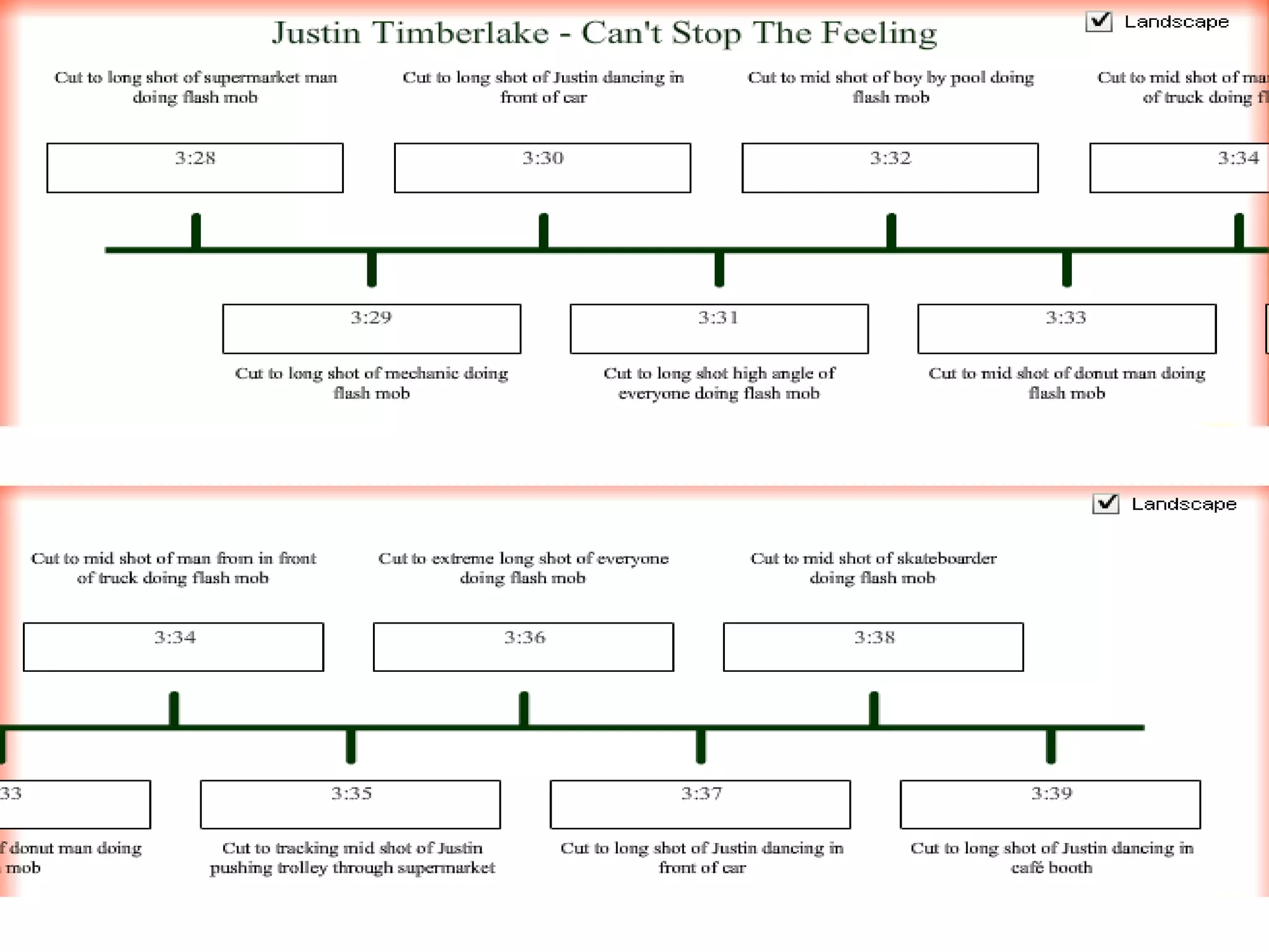 Justin Timberlake - Can't Stop The Feeling Timeline | PPT