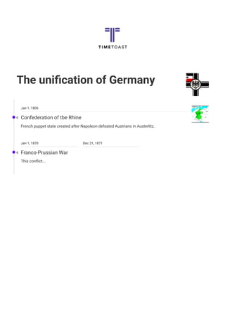 The uniﬁcation of Germany
•
•
Jan 1, 1806
Confederation of tbe Rhine
French puppet state created after Napoleon defeated Austrians in Austerlitz.
Jan 1, 1870 Dec 31, 1871
Franco-Prussian War
This conﬂict...
◀
◀
 
