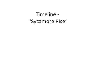 Timeline -
‘Sycamore Rise’
 