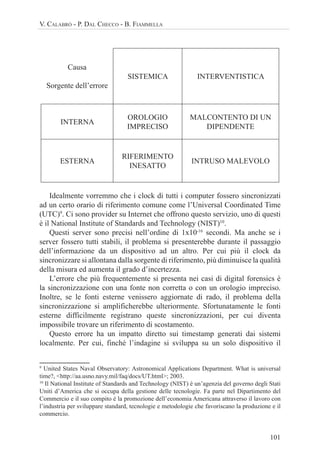 101
V. CALABRÒ - P. DAL CHECCO - B. FIAMMELLA
Causa
Sorgente dell’errore
SISTEMICA INTERVENTISTICA
INTERNA
OROLOGIO
IMPRECISO
MALCONTENTO DI UN
DIPENDENTE
ESTERNA
RIFERIMENTO
INESATTO
INTRUSO MALEVOLO
Idealmente vorremmo che i clock di tutti i computer fossero sincronizzati
ad un certo orario di riferimento comune come l’Universal Coordinated Time
(UTC)9
. Ci sono provider su Internet che offrono questo servizio, uno di questi
è il National Institute of Standards and Technology (NIST)10
.
Questi server sono precisi nell’ordine di 1x10-16
secondi. Ma anche se i
server fossero tutti stabili, il problema si presenterebbe durante il passaggio
dell’informazione da un dispositivo ad un altro. Per cui più il clock da
sincronizzare si allontana dalla sorgente di riferimento, più diminuisce la qualità
della misura ed aumenta il grado d’incertezza.
L’errore che più frequentemente si presenta nei casi di digital forensics è
la sincronizzazione con una fonte non corretta o con un orologio impreciso.
Inoltre, se le fonti esterne venissero aggiornate di rado, il problema della
sincronizzazione si amplificherebbe ulteriormente. Sfortunatamente le fonti
esterne difficilmente registrano queste sincronizzazioni, per cui diventa
impossibile trovare un riferimento di scostamento.
Questo errore ha un impatto diretto sui timestamp generati dai sistemi
localmente. Per cui, finché l’indagine si sviluppa su un solo dispositivo il
9
United States Naval Observatory: Astronomical Applications Department. What is universal
time?, <http://aa.usno.navy.mil/faq/docs/UT.html>; 2003.
10
Il National Institute of Standards and Technology (NIST) è un’agenzia del governo degli Stati
Uniti d’America che si occupa della gestione delle tecnologie. Fa parte nel Dipartimento del
Commercio e il suo compito è la promozione dell’economia Americana attraverso il lavoro con
l’industria per sviluppare standard, tecnologie e metodologie che favoriscano la produzione e il
commercio.
 