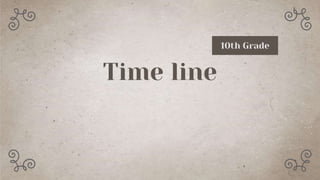 Time line
10th Grade
 