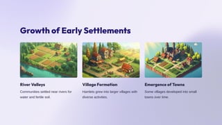 Growth of Early Settlements
River Valleys
Communities settled near rivers for
water and fertile soil.
Village Formation
Hamlets grew into larger villages with
diverse activities.
Emergence of Towns
Some villages developed into small
towns over time.
 