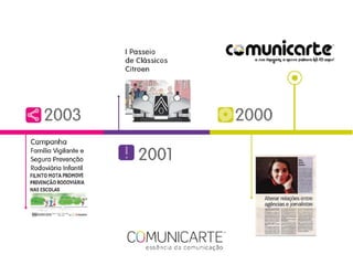 Timeline comunicarte-2014