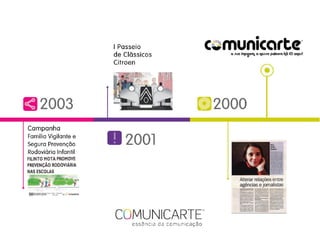 Timeline comunicarte-2014
