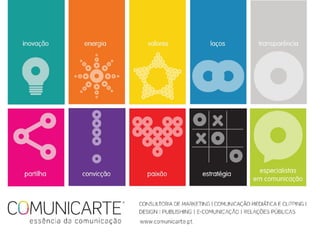 Timeline comunicarte-2014