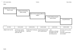 BTEC Crea ve Media Timeline Music Videos
Video
Audio
1m‐1m5s 1m5s‐1m10s 1m10s‐1m15s 1m15s‐1m20s 1m20‐1m25s 1m25s‐1m30s
Seconds
Maybe I don't act the   act the way I used to 
'Cause I don't feel the 
same that I did  
The fact that I lie because 
I want you  
And if only for the sake 
of it I could chill you  
...out 
And drive us through 
the night to your sis‐
ter's And you can  
fall asleep with my jacket 
as a cover 
And wake up just to join 
me to smoke  
Walking down to bowling
hand in hand
Talking at the bowling
place/ smiling
Both of them bowling (diﬀerent
angles)
Couple walking along the
beach/ waves
Live performance
 