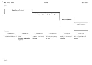 BTEC Crea ve Media Timeline Music Videos
Video
Audio
1m30s‐1m35s 1m35s‐1m40s 1m40s‐1m45s 1m45s‐1m50s 1m50‐1m55s 1m55s‐2min
Seconds
I wanted everything at   once 
Un l you blew me out 
my mind  
And now I don't need 
nothing  
I wanted everything 
at once  
Un l you blew me out 
my mind  
And now I don't need 
nothing  
Band live performance
Couple running and laughing—having fun
Beach and waves
Couple at beach
 