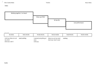 BTEC Crea ve Media Timeline Music Videos
Video
Audio
4m‐4m5s 4m5s‐4m10s 4m10s‐4m15s 4m15s‐4m20s 4m20‐4m25s 4m25s‐4m30s
Seconds
Un l you blew me out 
my mind 
And now I don't   
need nothing   I wanted everything at 
once 
Un l you   
blew me out my mind 
And now I don't need   
nothing 
Walking together / on beach
Close up of ﬁsh
At Sea life
Live performance
 
