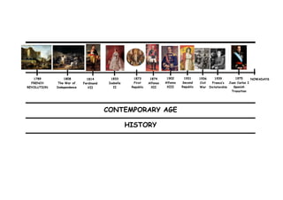 Timeline Edad Contemporanea | PPT