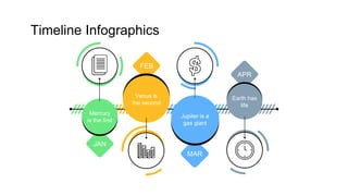 Timeline Infographics
FEB
Venus is
the second
MAR
Jupiter is a
gas giant
APR
Earth has
life
JAN
Mercury
is the first
 
