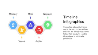 Venus Jupiter
Mercury Mars Neptune
Timeline
Infographics
Venus has a beautiful name
and is the second planet from
the Sun. It’s terribly hot—even
hotter than Mercury—and its
atmosphere is extremely
poisonous
 