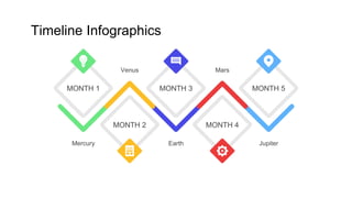 Timeline Infographics
MONTH 1
Mercury
MONTH 3
Earth
MONTH 5
Jupiter
MONTH 2
Venus
MONTH 4
Mars
 