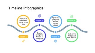 Timeline Infographics
Week 1
Mercury is
the closest
planet to the
Sun
Week 2
Despite
being red,
Mars is a
cold place
Week 3
Jupiter is a
gas giant
and the
biggest
planet
Week 4
Earth is the
third planet
from the Sun
 