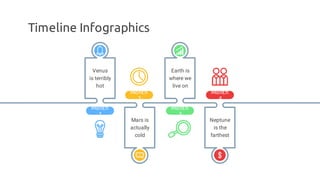 Timeline Infographics
Month
4
Neptune
is the
farthest
Month
2
Mars is
actually
cold
Month
1
Venus
is terribly
hot
Month
3
Earth is
where we
live on
 