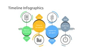 Timeline Infographics
FEB
Venus is
the second
MAR
Jupiter is a
gas giant
APR
Earth has
life
JAN
Mercury
is the ﬁrst
 