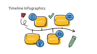 Timeline Infographics
Month 2
Month 3
Month 1
Month 4
 