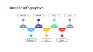Timeline Infographics
Day 2
February
Day 4
April
Day 6
June
Day 1
January
Day 3
March
Day 5
May
Day 7
July
 
