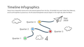 Timeline Infographics
Venus has a beautiful name and is the second planet from the Sun. It’s terribly hot, even hotter than Mercury,
and its atmosphere is poisonous. It’s the second-brightest natural object in the night sky after the Moon
Quarter 3
Quarter 1
Quarter 2
Quarter 4
Year
2020
 