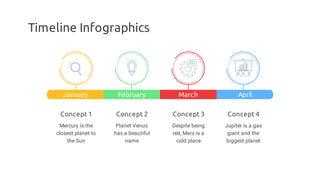 Timeline Infographics
January
Mercury is the
closest planet to
the Sun
Concept 1
February
Planet Venus
has a beautiful
name
Concept 2
March
Despite being
red, Mars is a
cold place
Concept 3
April
Jupiter is a gas
giant and the
biggest planet
Concept 4
 