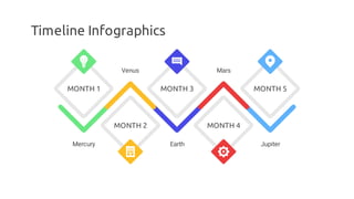 Timeline Infographics
MONTH 1
Mercury
MONTH 3
Earth
MONTH 5
Jupiter
MONTH 2
Venus
MONTH 4
Mars
 
