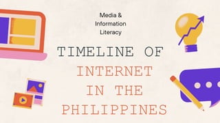 Media &
Information
Literacy
TIMELINE OF
INTERNET
IN THE
PHILIPPINES
 