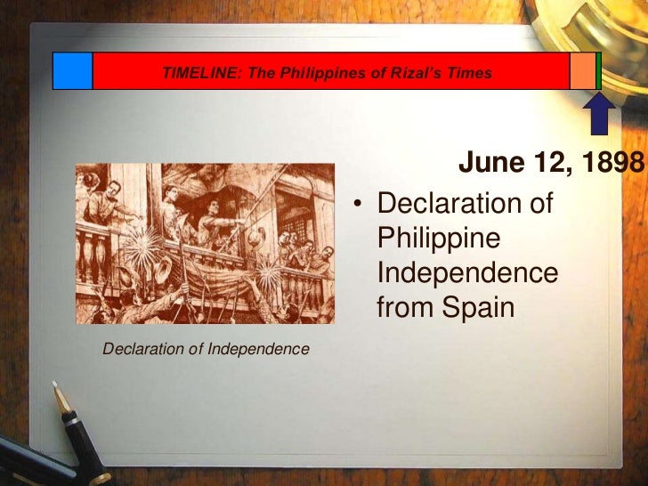 Timeline philippines of rizal's times