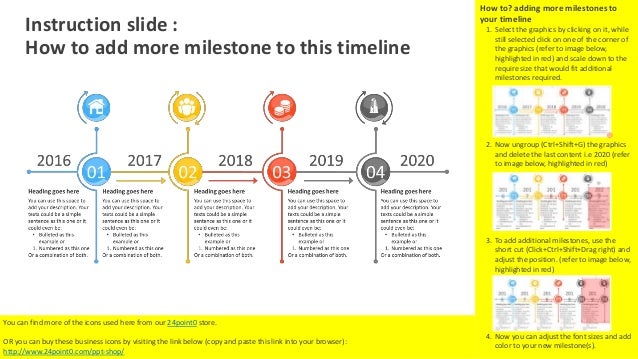 project milestone ppt