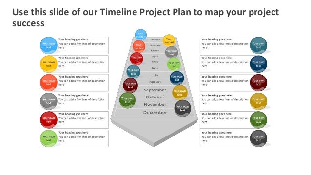 timeline project plan editable powerpoint template