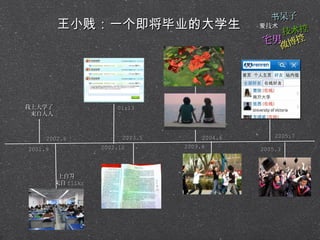 书呆子
         王小贱：一个即将毕业的大学生                          爱技术
                                                   技术控
                                                 宅男 博控
                                                   微




我上大学了                   01:13
 来自人人



     2002.6               2003.5        2004.6       2005.7

2001.9              2002.10        2003.6        2005.3



          上自习
         来自 flikr
 
