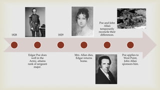 1828
Edgar Poe does
well in the
Army, attains
rank of sergeant
major.
1829
Mrs. Allan dies,
Edgar returns
home.
Poe and John
Allan
temporarily
reconcile their
differences.
Poe applies to
West Point,
John Allan
sponsors him.
 