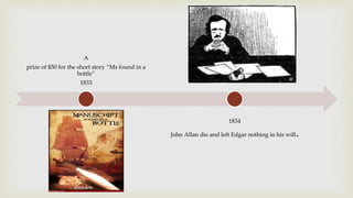 A
prize of $50 for the short story “Ms found in a
bottle”
1833
1834
John Allan die and left Edgar nothing in his will.
 