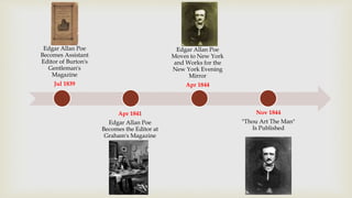 Edgar Allan Poe
Becomes Assistant
Editor of Burton's
Gentleman's
Magazine
Jul 1839
Apr 1841
Edgar Allan Poe
Becomes the Editor at
Graham's Magazine
Edgar Allan Poe
Moves to New York
and Works for the
New York Evening
Mirror
Apr 1844
Nov 1844
"Thou Art The Man"
Is Published
 