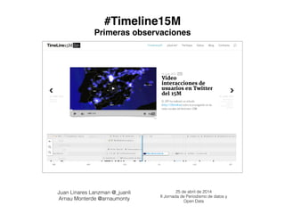 #Timeline15M!
25 de abril de 2014
II Jornada de Periodismo de datos y
Open Data
Juan Linares Lanzman @_juanli
Arnau Monterde @arnaumonty
Un proyecto lanzado desde @datanalysis15M
Primeras observaciones!
 