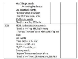 Beyonce Timeline 1981-present day | PPTX