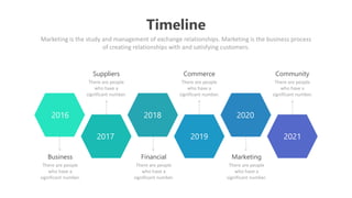 Timeline
Marketing is the study and management of exchange relationships. Marketing is the business process
of creating relationships with and satisfying customers.
Business
There are people
who have a
significant number.
Suppliers
There are people
who have a
significant number.
Commerce
There are people
who have a
significant number.
Financial
There are people
who have a
significant number.
Marketing
There are people
who have a
significant number.
Community
There are people
who have a
significant number.
2016
2017
2018
2019
2020
2021
 
