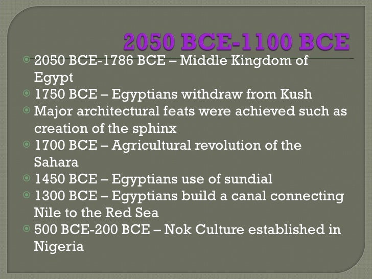 timeline-africa