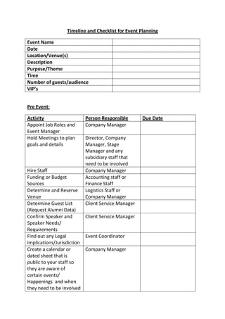 Timeline and Checklist for Event Planning
Event Name
Date
Location/Venue(s)
Description
Purpose/Theme
Time
Number of guests/audience
VIP’s
Pre Event:
Activity Person Responsible Due Date
Appoint Job Roles and
Event Manager
Company Manager
Hold Meetings to plan
goals and details
Director, Company
Manager, Stage
Manager and any
subsidiary staff that
need to be involved
Hire Staff Company Manager
Funding or Budget
Sources
Accounting staff or
Finance Staff
Determine and Reserve
Venue
Logistics Staff or
Company Manager
Determine Guest List
(Request Alumni Data)
Client Service Manager
Confirm Speaker and
Speaker Needs/
Requirements
Client Service Manager
Find out any Legal
Implications/Jurisdiction
Event Coordinator
Create a calendar or
dated sheet that is
public to your staff so
they are aware of
certain events/
Happenings and when
they need to be involved
Company Manager
 