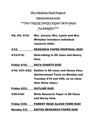 The Fabulous Final Project!<br />TIMELINE AND DUE DATES<br />**PUT THESE DATES RIGHT INTO YOUR PLANNER!!**<br />4/8, 4/9, 4/12:Mrs. Jansen, Mrs. Lynch and Mrs. Whitaker introduce individual research skills.<br />4/12:RESEARCH PAPER PROPOSAL DUE!<br />4/12-4/16:Note-taking in SS class and library time.<br />Friday 4/16:DATA CHARTS DUE!<br />4/16, 4/21-4/22:Outline in SS class and library time. (Achievement Tests on Monday and Tuesday 4/19 and 4/20, so no class time those days.)<br />Friday 4/23:OUTLINE DUE!<br />4/26-4/30:Write Research Paper in SS Class and library time.<br />Friday 4/30:PARENT READ ALOUD FORM DUE!<br />Monday 5/3:EDITED RESEARCH PAPER DUE!<br />5/3-5/7:Work on group Technology Presentation in SS class and library time.  If not completed by 5/7, there is no more class time available, so any remaining work will be completed outside school.<br />5/7-5/14:Work on Adventure Story in both LA class and SS class.<br />5/17-5/20:Technology Presentations in SS class.<br />5/20:Vote on 5 Technology Presentations.<br />Friday 5/21:Present All Adventure Stories in library from 8:30-11:30.  Vote on 5.<br />Monday 5/24:Presentation of 5 Adventure Stories and 5 Technology Presentations in library for parents from 8-9:40.<br />5/24-5/28:Last week of school and Summer Begins!!!!  <br />
