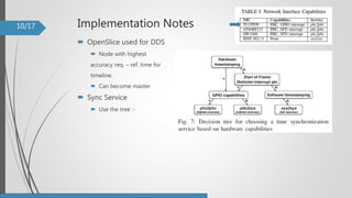 Timeline: An Operating System Abstraction for Time-Aware Applications | PPT
