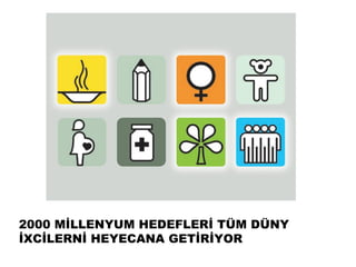 2000 MİLLENYUM HEDEFLERİ TÜM DÜNY
İXCİLERNİ HEYECANA GETİRİYOR
 