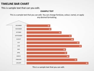 DECEMBER
NOVEMBER
OCTOBER
SEPTEEMBER
AUGUST
JULY
JUNE
MAY
APRIL
MARCH
FEBRUARY
JUNUARY
30
32
45
55
60
65
70
60
52
66
65
80
EXAMPLE TEXT
This is a sample text that you can edit. You can change font(size, colour, name), or apply
any desired formatting.
This is a sample text that you can edit.
This is sample text that can you edit.
TIMELINE BAR CHART
 