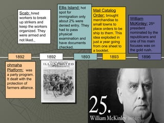 Ellis Island: hot
                             spot for             Mail Catalog
       Scab: hired
                             immigration only     Order: brought
       workers to break                                                William
                             about 2% were        merchandise to
       up strikers and                                                 McKinley: 25th
                             denied entry. They   small towns to
       keep the workers                                                president
                             had to pass          place orders to be
       organized. They                                                 nominated by the
                             physical             ship to them. This
       were armed and                                                  republicans and
                             examination and      idea exploded in
       not liked.                                 just a year going    one of his main
                             have documents
                             checked.             from one sheet to    focuses was on
                                                  a booklet.           the gold rush.
     1892             1892                1893              1893             1896

ohmaha
Platform: was
a party program.
It dealt with the
protection of
farmers alliance.
 