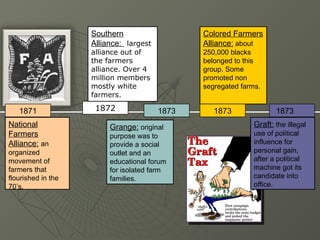 Southern                   Colored Farmers
                    Alliance: largest          Alliance: about
                    alliance out of            250,000 blacks
                    the farmers                belonged to this
                    alliance. Over 4           group. Some
                    million members            promoted non
                    mostly white               segregated farms.
                    farmers.

   1871              1872               1873      1873               1873
National                 Grange: original                     Graft: the illegal
Farmers                  purpose was to                       use of political
Alliance: an             provide a social                     influence for
organized                outlet and an                        personal gain,
movement of              educational forum                    after a political
farmers that             for isolated farm                    machine got its
flourished in the        families.                            candidate into
70’s.                                                         office.
 