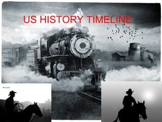 US HISTORY TIMELINE
 