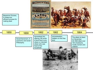 Bessemer Process,
A cheap and
efficient process for
making steel




    1850                     1859              1862              1862                         1864
                                          Homestead Act,        Homesteaders,           The attack at dawn
                    Social Darwinism, A   offering 160 acres    Settlers on this free   on November
                    economic and social   of land free to any   land                    29,1864 killed over
                    Philosophy            citizen or intended                           150 inhabitants,
                                          citizen who was                               mostly women and
                                          head of the                                   children.
                                          household
 