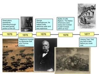 Battle of Little
Great plains,                            George                  Bighorn, The Native
grasslands                               Westinghouse, He        Americans were
extending through                        helped make             ready and crushed
the west-central                         electricity safer and   Custer’s troops
portion of the US                        less expensive          within an hour


     1876               1876                   1876                    1876                 1877

                    Telephone invented                                                 Literacy Test, Test
                    by Alexander Bell                                                  you had to take
                    and Thomas                                                         before you could
                    Watson                                                             vote
 