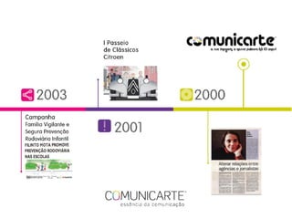 Timeline Comunicarte